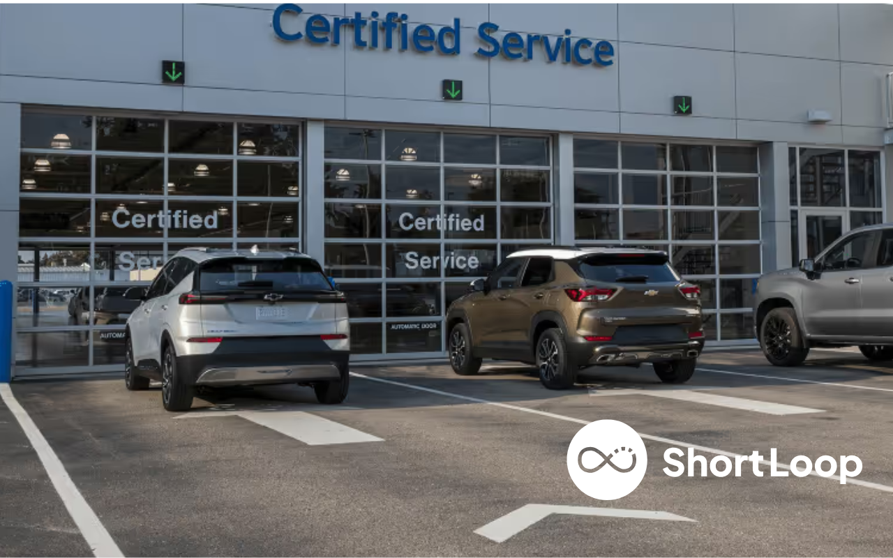 What Really Matters for Recall Calls